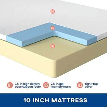 Cool Sleep Gel Memory Foam Mattress for Pressure Relief