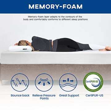Cool Sleep Gel Memory Foam Mattress for Pressure Relief