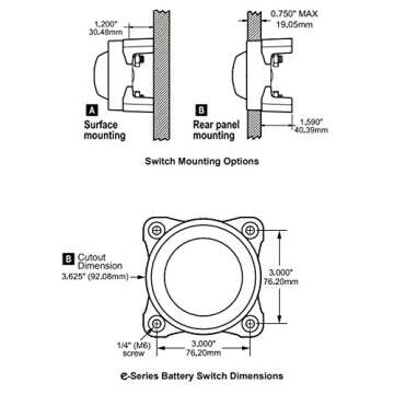 Blue Sea Systems 5510E e-Series Dual Circuit Battery Switch, Red