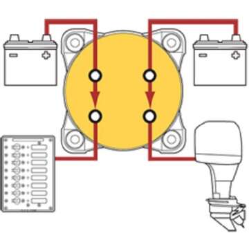 Blue Sea Systems 5510E e-Series Dual Circuit Battery Switch, Red