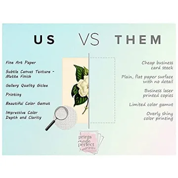 Stunning Vintage Floral Decor - 8x10 Prints Set of 6