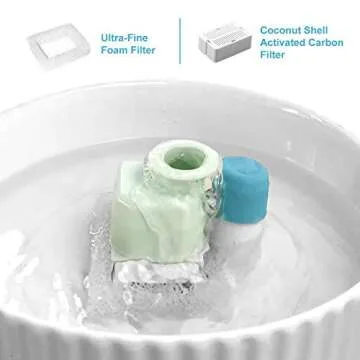 NautyPaws Wave and Cup Cake Porcelain Cat Fountain Filter 8 Carbon Filters 2 Foam Filters Ceramic Pet Fountain Water Dispenser Dog Fountain Replacement Filters(10PACK)