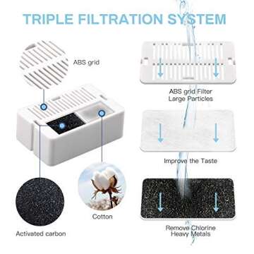 NautyPaws Wave and Cup Cake Porcelain Cat Fountain Filter 8 Carbon Filters 2 Foam Filters Ceramic Pet Fountain Water Dispenser Dog Fountain Replacement Filters(10PACK)