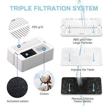 NautyPaws Wave and Cup Cake Porcelain Cat Fountain Filter 8 Carbon Filters 2 Foam Filters Ceramic Pet Fountain Water Dispenser Dog Fountain Replacement Filters(10PACK)