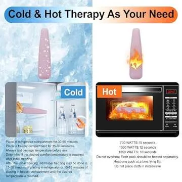 Pallesen Reusable Perineal Ice Packs, Perineal Cooling Pad, Postpartum Cold Packs, Cold and Hot Pack for Women After Birth and Delivery, Pregnancy & Hemorrhoid Pain Relief, Vaginal Discomfort