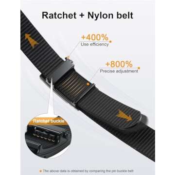 JUKMO Nylon Web Ratchet Tactical Belt for Men, Stylish and Durable