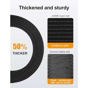 JUKMO Nylon Web Ratchet Tactical Belt for Men, Stylish and Durable