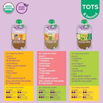 Plum Organics Stage 4 Variety Pack – Toddler’s Taste Adventure & Sunrise Pack – Mighty 4 & Mighty Morning Organic Fruit & Veggie Pouches – 4 oz Pouch, Pack of 18 (Amazon Exclusive)