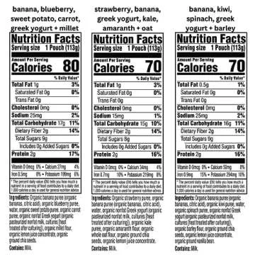 Plum Organics Stage 4 Variety Pack – Toddler’s Taste Adventure & Sunrise Pack – Mighty 4 & Mighty Morning Organic Fruit & Veggie Pouches – 4 oz Pouch, Pack of 18 (Amazon Exclusive)