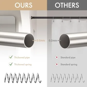 Amazer Spring Tension Shower Curtain Rod for Easy Installation