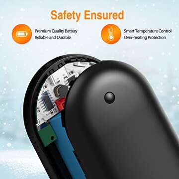 BESKAR Rechargeable Hand Warmer, USB Electric Handwarmer with Double-Sided Heating & Quick Charge, Portable Pocket Hand Warmer & Powerbank for Outdoor, Golf, Raynauds