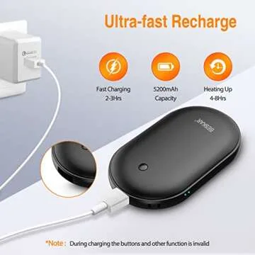 BESKAR Rechargeable Hand Warmer, USB Electric Handwarmer with Double-Sided Heating & Quick Charge, Portable Pocket Hand Warmer & Powerbank for Outdoor, Golf, Raynauds