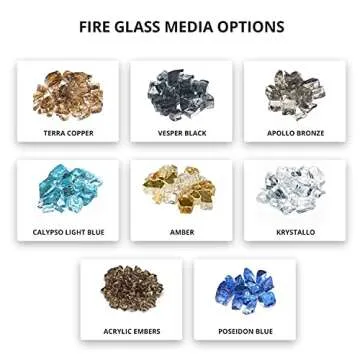 Modern Flames Landscape Series Pro MultiView 3-Sided Wall Mount/Built-In Electric Fireplace (LPM-6816-TH-WTC/LP), 68-Inch, Wireless Thermostat & Full Wall Control