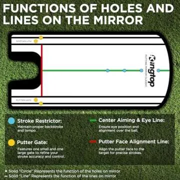 KINGTOP Golf Putting Alignment Mirror, Portable Swing Training Aids, Practice Putting Alignment Aid, Travel Size 12”L x 6”W