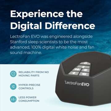 Adaptive Sound Technologies LectroFan EVO - Compact Sleep Sound Machine with 22 Sounds