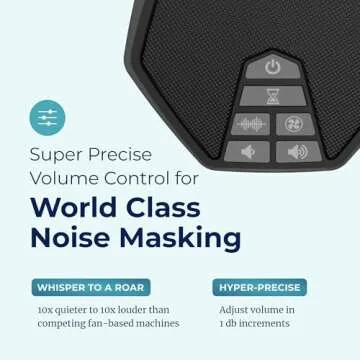 LectroFan EVO White Noise Machine - Compact & Versatile