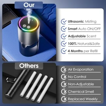 Smart Car Air Freshener with Music Sync Tech