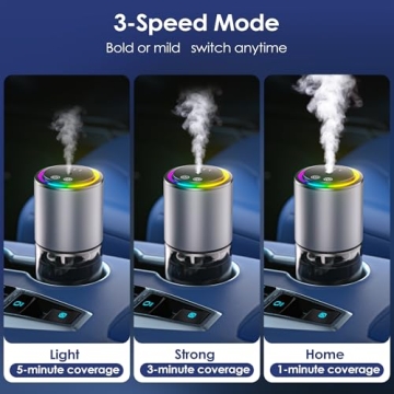 Smart Car Air Freshener with Music Sync Tech