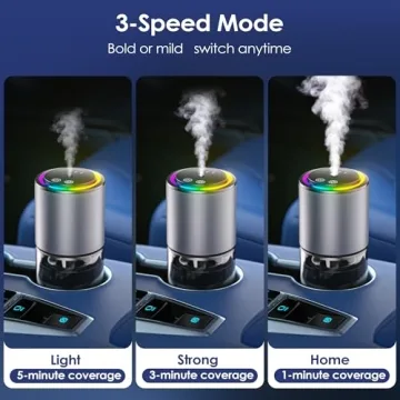 Smart Car Air Freshener with Music Sync Tech