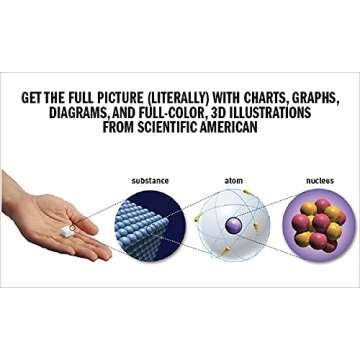 MCAT Complete 7-Book Review with Online Practice Tests