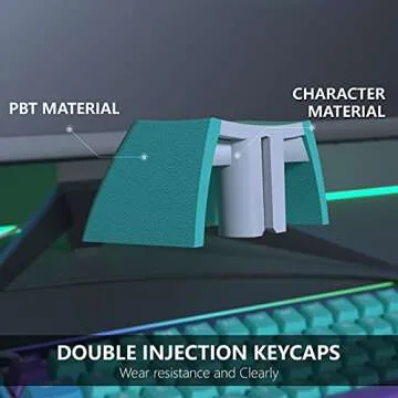 Taide Shine-ThroughPBT Keycaps,61 Key ANSI Layout OEM Profile PBT Thick Keycaps for 61 Mechanical Keyboard with Key Puller Keycaps only Color 1