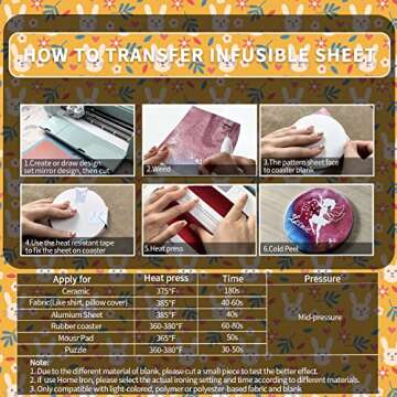 Easter Infusible Transfer Ink Sheets for DIY Creations