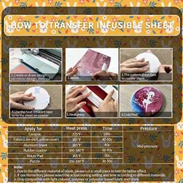 Easter Infusible Transfer Ink Sheets for DIY Creations