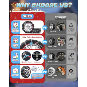 Snow-Chains Quick Fit Easy Installation for Safety