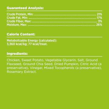 BIXBI Chicken Jerky Treats for Healthy Skin & Coat