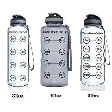 Three Drops of Life 64oz Tritan Plastic Water Bottle