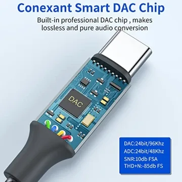 USB Type C to 3.5mm Headphone Adapter - 2-Pack