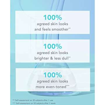 TULA Skin Care Take Care + Polish - Revitalize & Cleanse Body Exfoliator, 2-in-1, Buffs Away Dull Skin & Improves Skin Texture, Contains AHAs, Lemon, and Hibiscus, 8.1 fl oz.