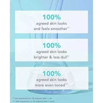 TULA Skin Care Take Care + Polish - Revitalize & Cleanse Body Exfoliator, 2-in-1, Buffs Away Dull Skin & Improves Skin Texture, Contains AHAs, Lemon, and Hibiscus, 8.1 fl oz.