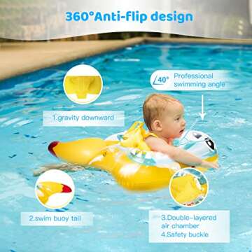 BATURU Baby Pool Float with Canopy, UPF 50+ Sun Protection, Add Tail No Flip Baby Swim Float, Inflatable Baby Floatie with Safety Support Bottom, Baby Floats for Pool 12-24 Months