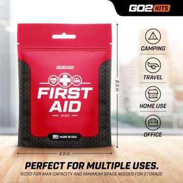Go2Kits Essential 34-Piece First Aid Kit: Compact, Portable Safety Set with Bandages, Gauze, Tweezers, Ointments & More for Home, Office, Travel - Ideal Emergency Care Pack for Minor Injuries (RX300)