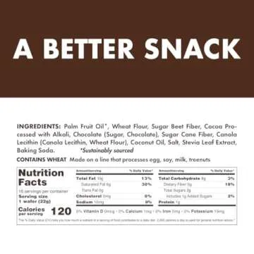 RIP VAN KETO WAFERS - Delicious Low Carb Snacks