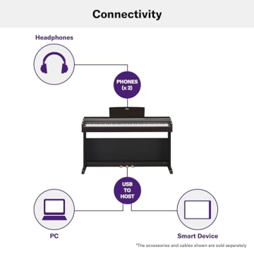 Yamaha YDP-165 Elegant Digital Piano for Beginners and Beyond