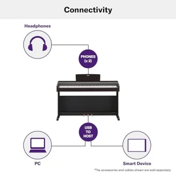 Yamaha YDP-165 Elegant Digital Piano for Beginners and Beyond