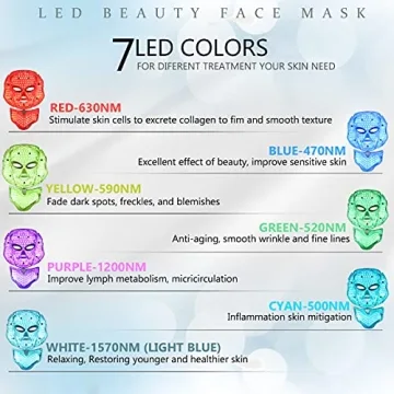 Rejuvenate Skin with LED Face Mask Therapy - 7 Colors