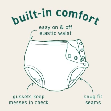 i Play Girls Swim Diapers Eco-Friendly UPF 50+ 24 Months