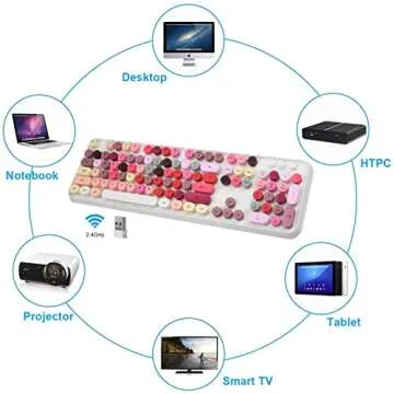 Wireless Retro Keyboard & Cute Mouse Combo Set