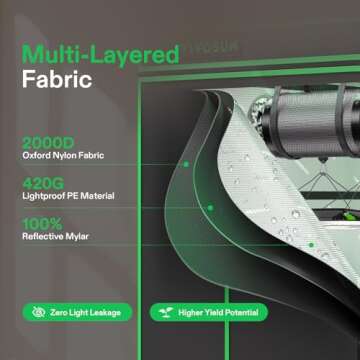 VIVOSUN P558 Pro Grow Tent - 60"×60" with 1" Thick Poles & High Reflective Mylar