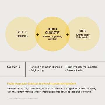 SOME BY MI Yuja Niacin Anti Blemish Serum - 1.69Oz, 50ml - 10% Niacinamide and Vitamin C Dark Spot Correcting Serum for Face Brightening - Skin Pigmentation Care for Glow Glass Skin - Korean Skin Care