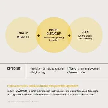 SOME BY MI Yuja Niacin Anti Blemish Serum - 1.69Oz, 50ml - 10% Niacinamide and Vitamin C Dark Spot Correcting Serum for Face Brightening - Skin Pigmentation Care for Glow Glass Skin - Korean Skin Care