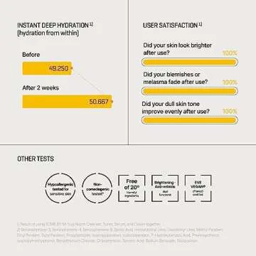 SOME BY MI Yuja Niacin Anti Blemish Serum - 1.69Oz, 50ml - 10% Niacinamide and Vitamin C Dark Spot Correcting Serum for Face Brightening - Skin Pigmentation Care for Glow Glass Skin - Korean Skin Care