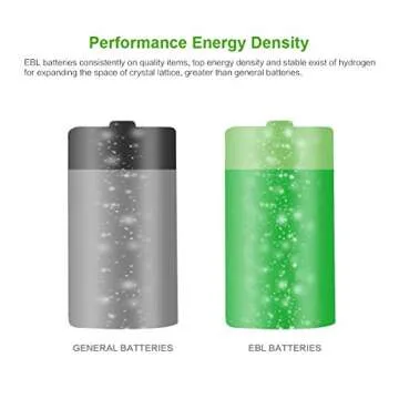EBL D Cell Rechargeable Batteries 10,000mAh - 4-Pack