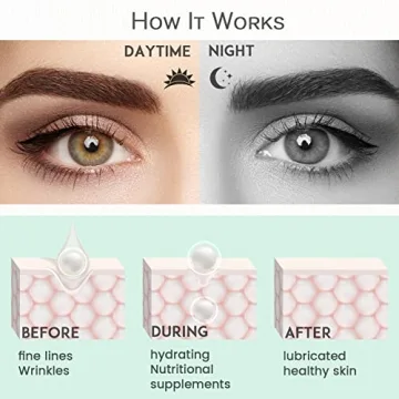 NAZANO Under Eye Patches for Dark Circles and Puffiness