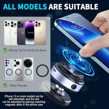 Joyye 360° Rotatable Magnetic Phone Holder for Car