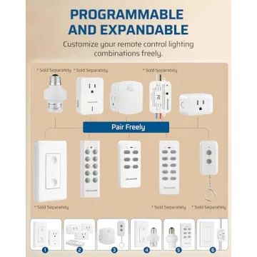 DEWENWILS Remote Control Outlet for Easy Home Access