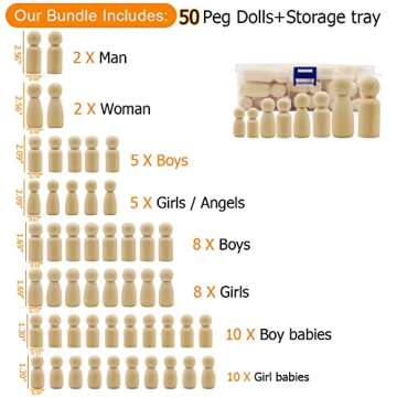 Abnaok 50 Pack Unfinished Wooden Peg Dolls for Creative Kids Crafts